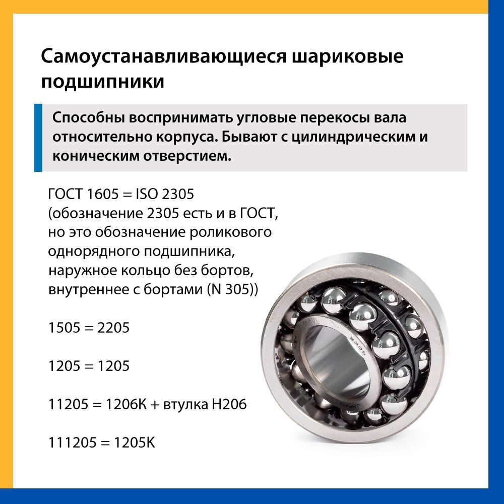Базовые обозначения_Подшипник_22_5